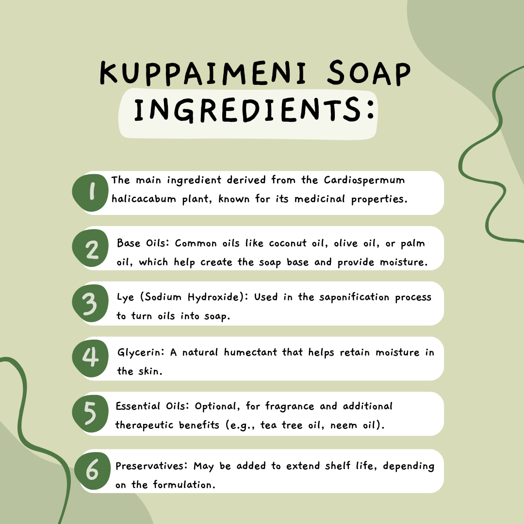 Natural Kuppaimeni Soap