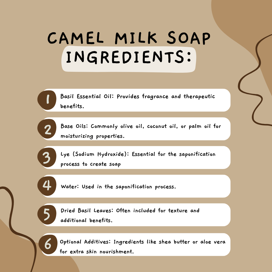 Natural Camel Milk Soap