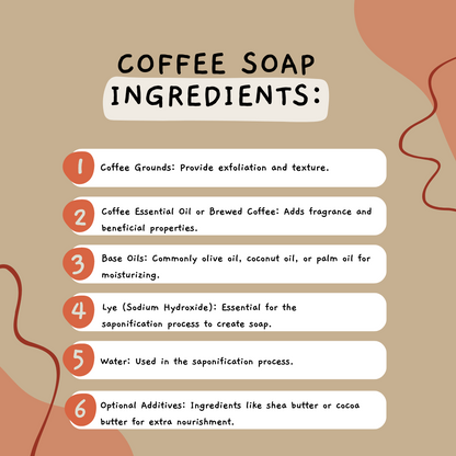 Natural Coffee Soap