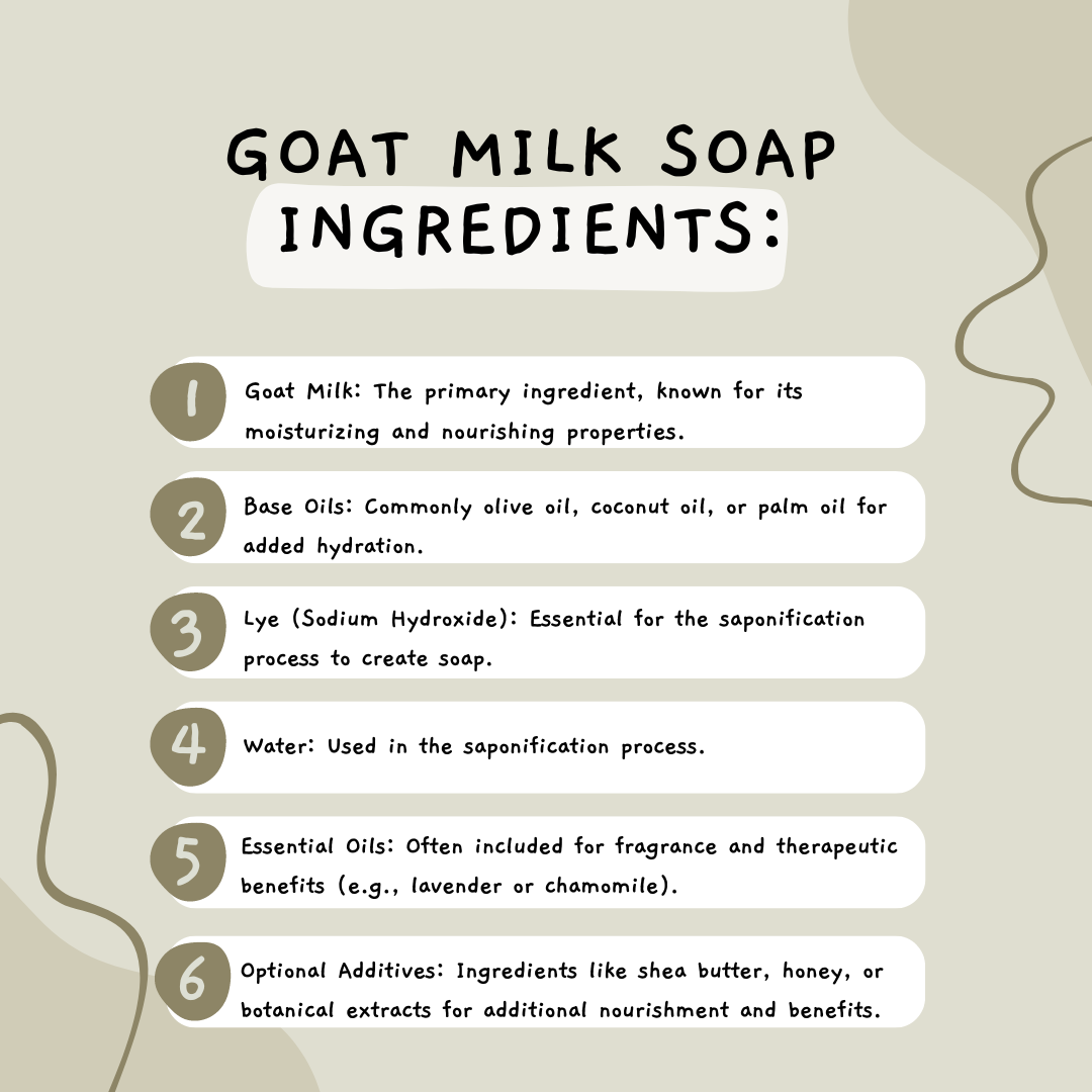 Natural Goat Milk Soap
