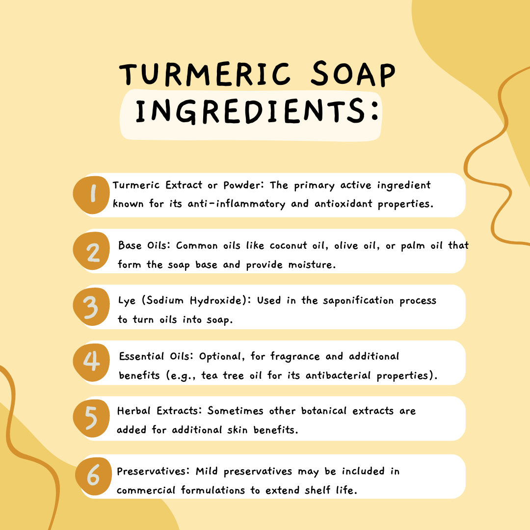 Natural Turmeric Soap