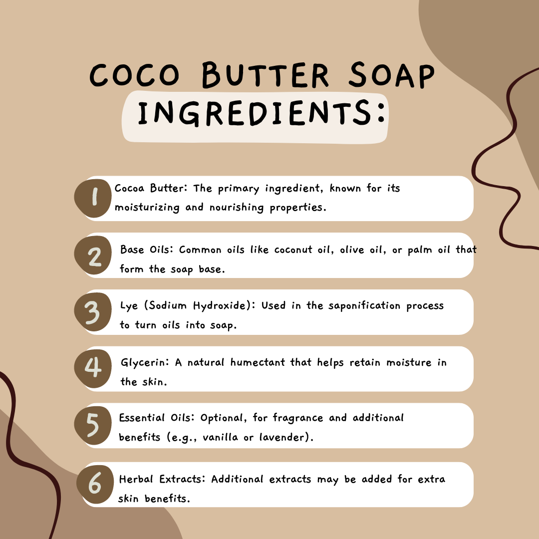 Natural Coco Butter Soap