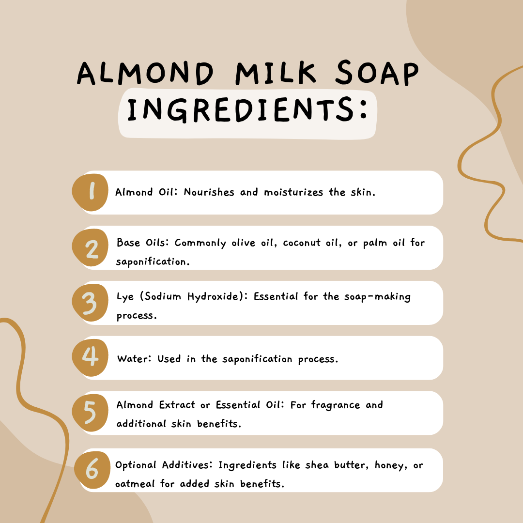 Natural Almond Milk Soap